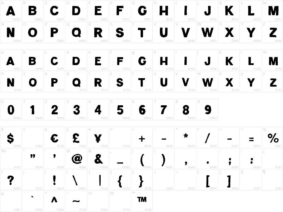 Crelude Handcrafted Character Map