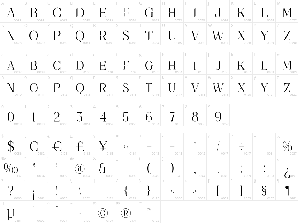 Cremtin Character Map