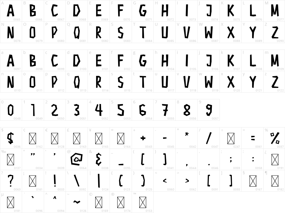 Crepes French Character Map