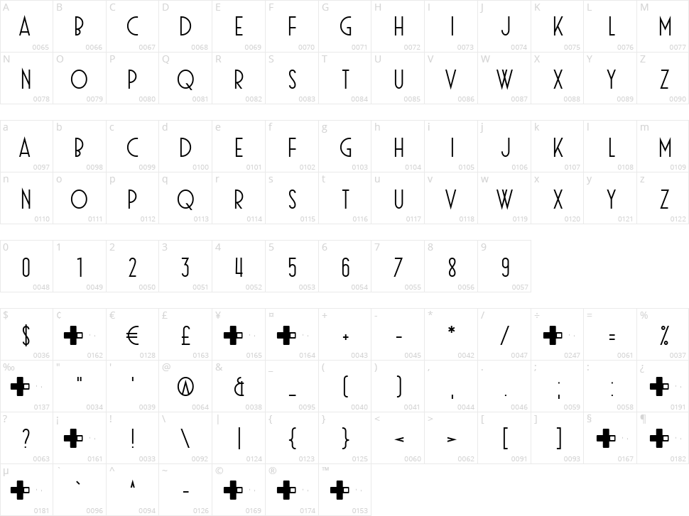 Crescendo Character Map