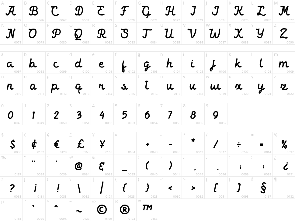 Crestone Character Map