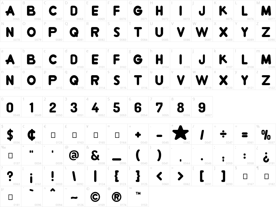 Crewniverse Character Map