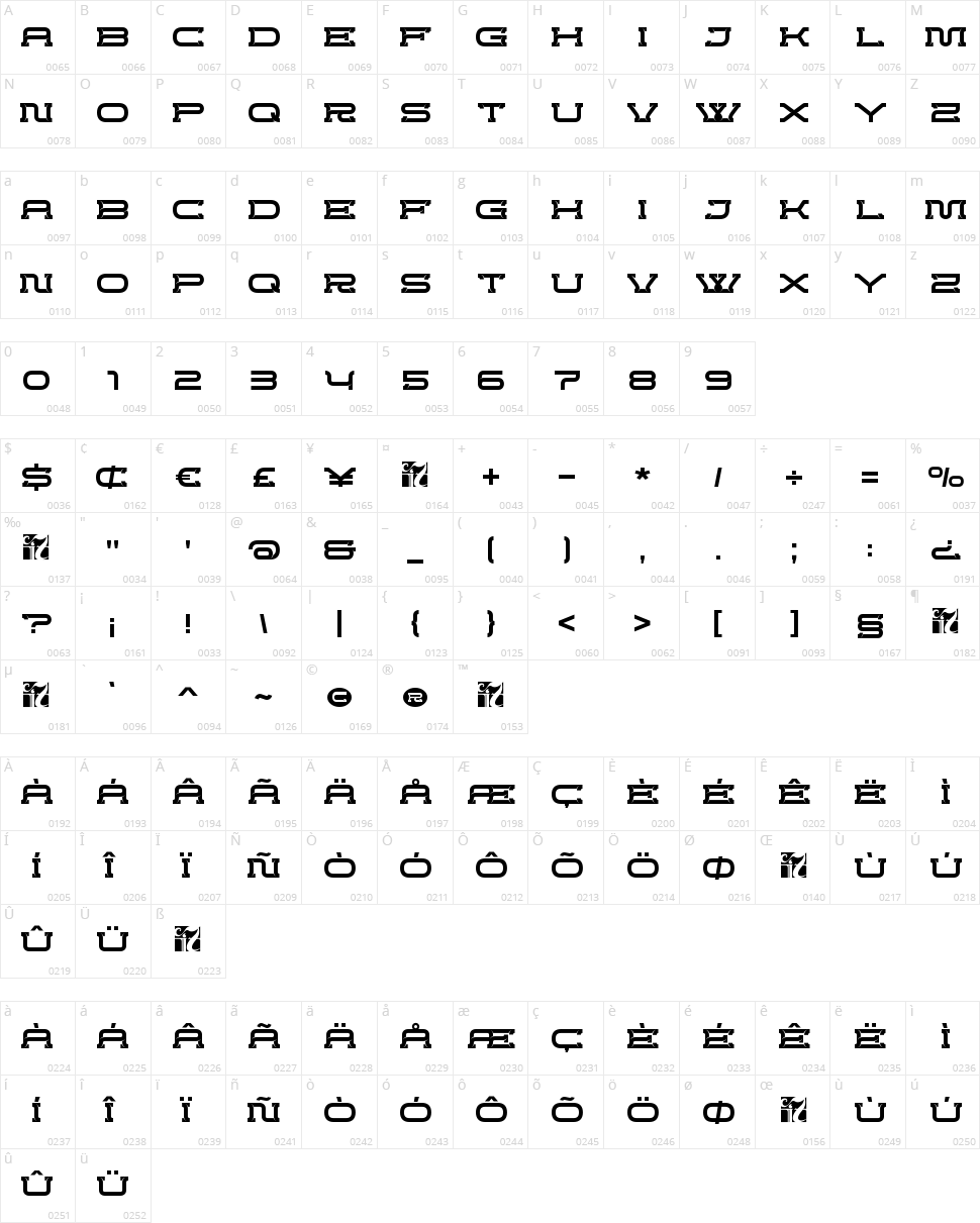 Creword Character Map