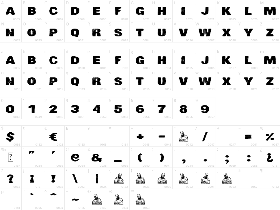 Crimen en Levante Character Map