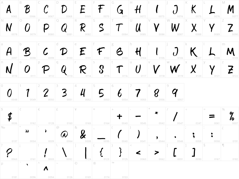 Crimson Black Character Map