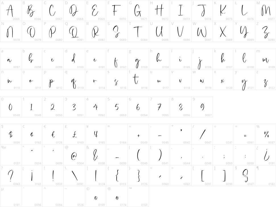 Crimson Bouquet Character Map