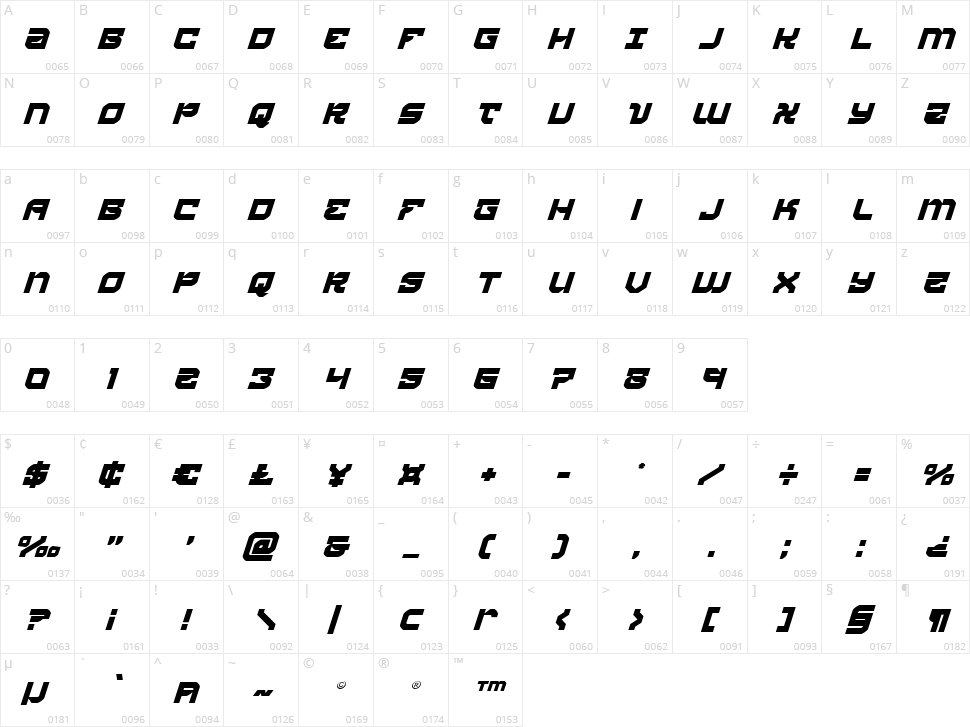 Crimson Destroyer Character Map
