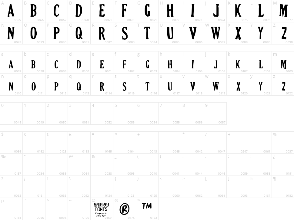 Crimson Petal Character Map