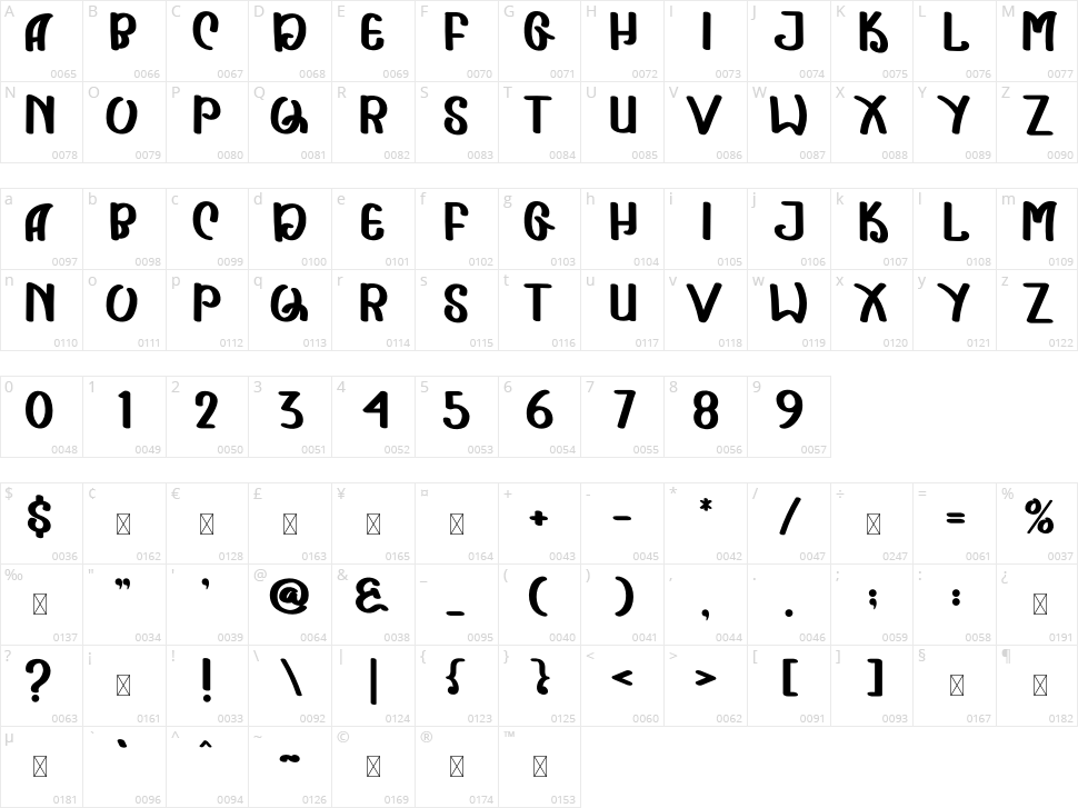 Crish Stick Character Map