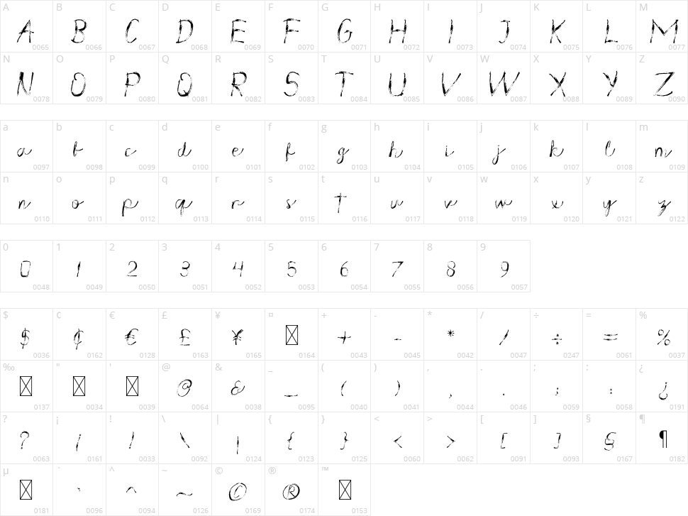 Crisis Character Map