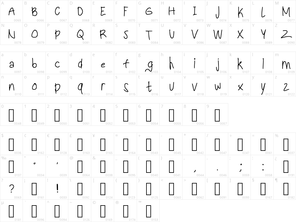 Crisontf Character Map