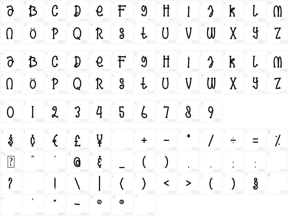 Crispy Crunch Character Map
