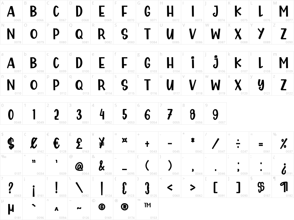 Crispy Duck Character Map