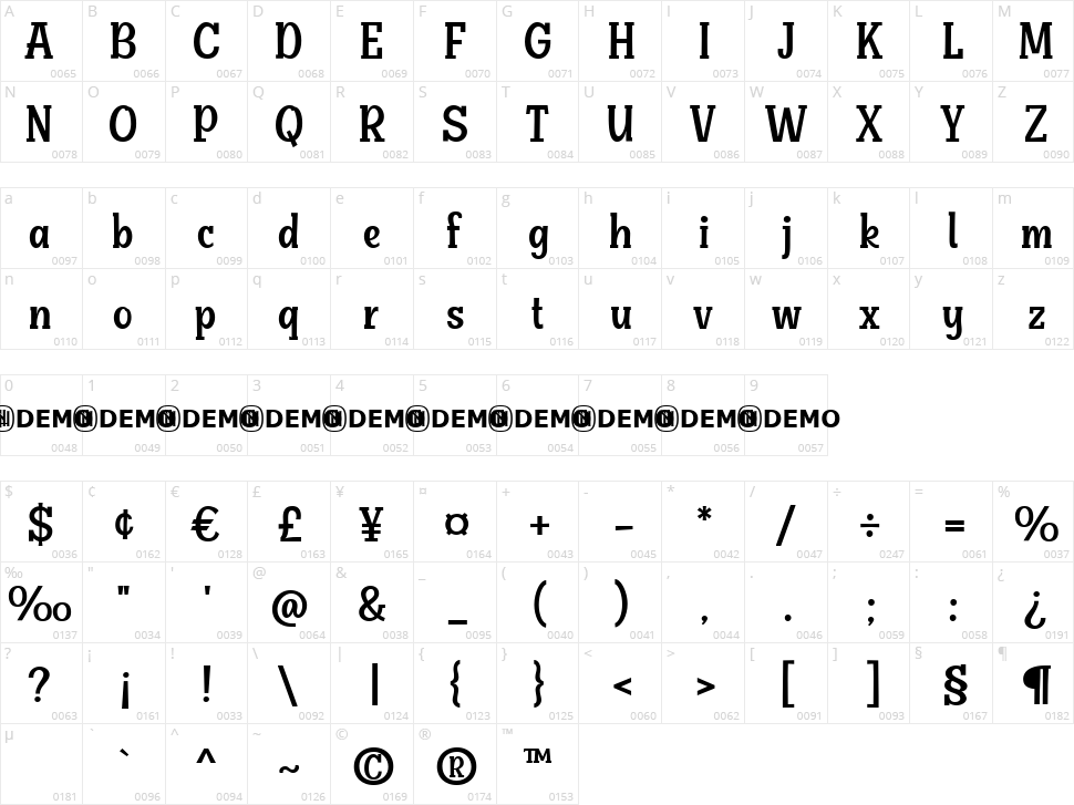 Crispy Food Character Map