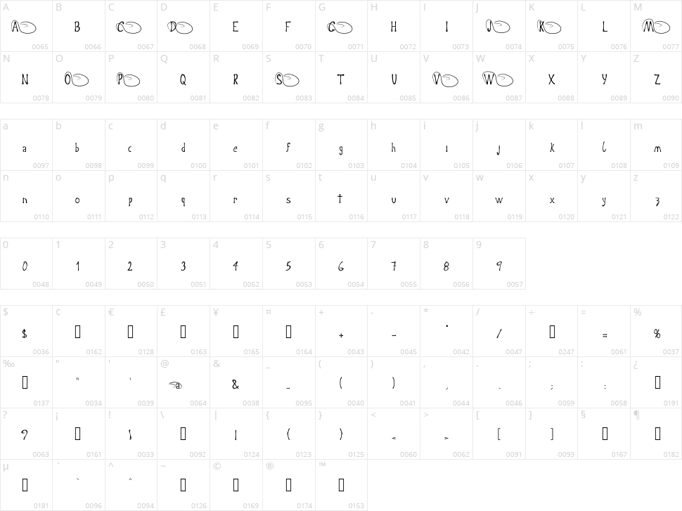 Crispy Character Map