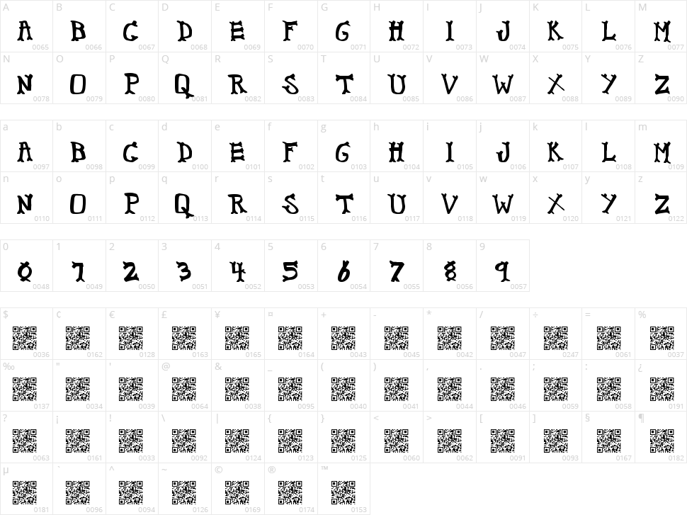 Crispy Bones Character Map