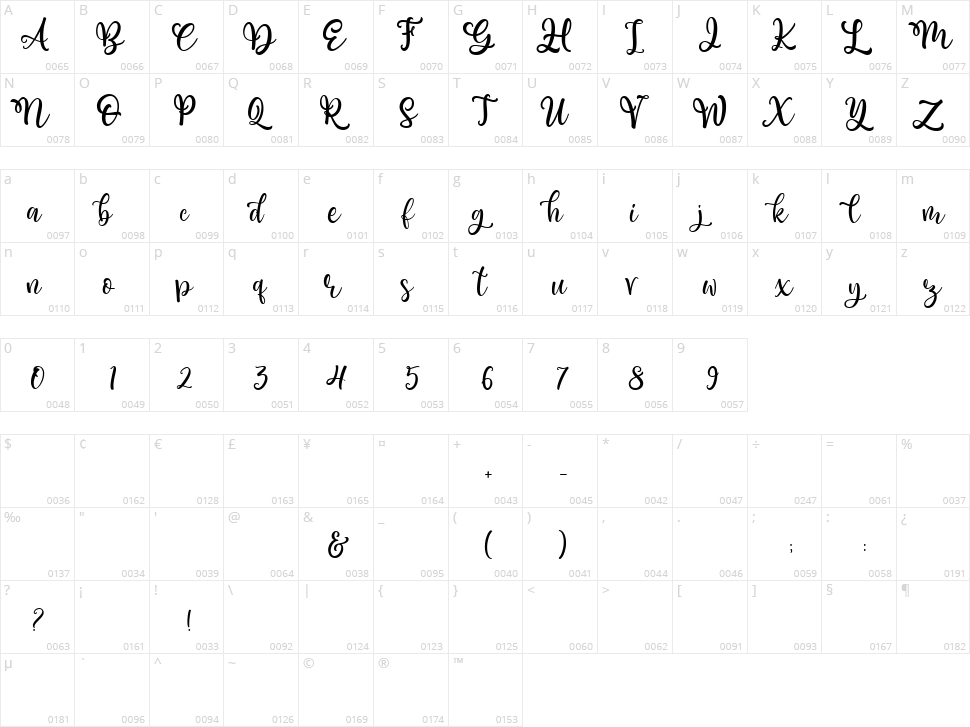 Cristabella Character Map
