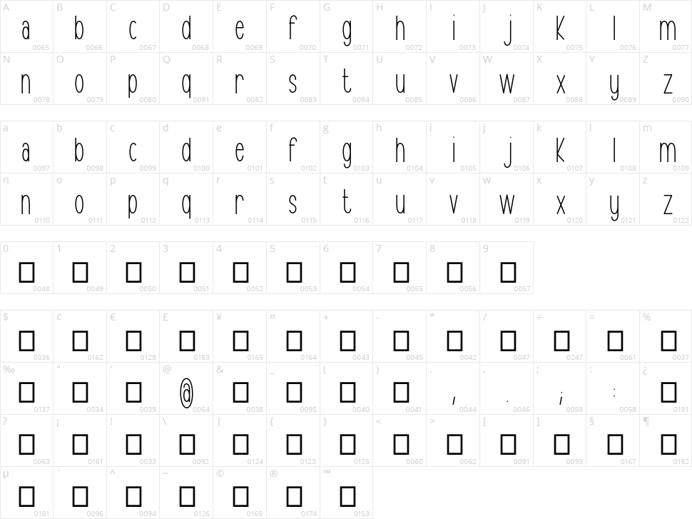 Cristal Character Map