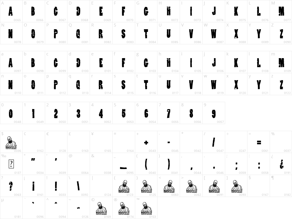 Cristales Rotos Character Map