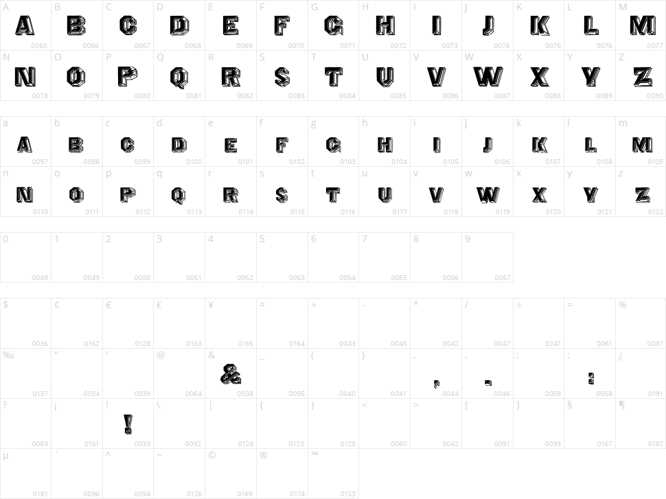 Cristalid / Prismatica Character Map