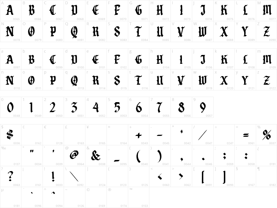 Cristone Character Map