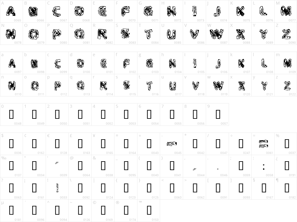 Critical Maas Character Map