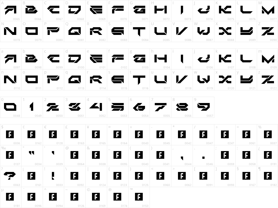 Critical Mass LDR Character Map