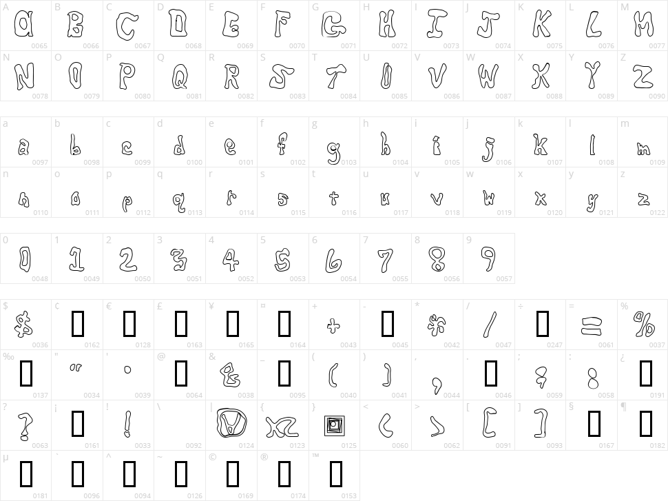 Critter is rad Character Map