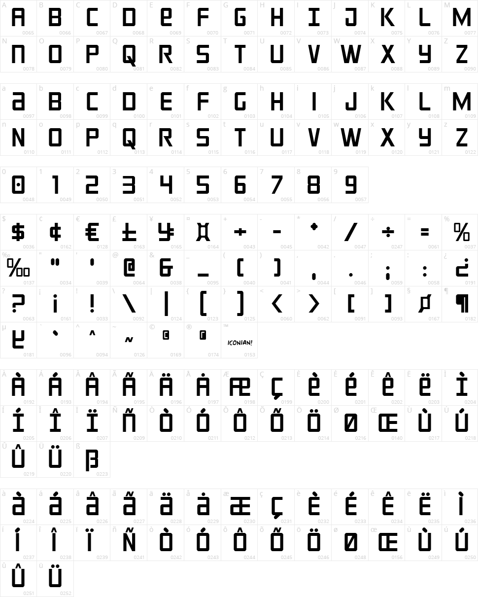 Crixus  Character Map