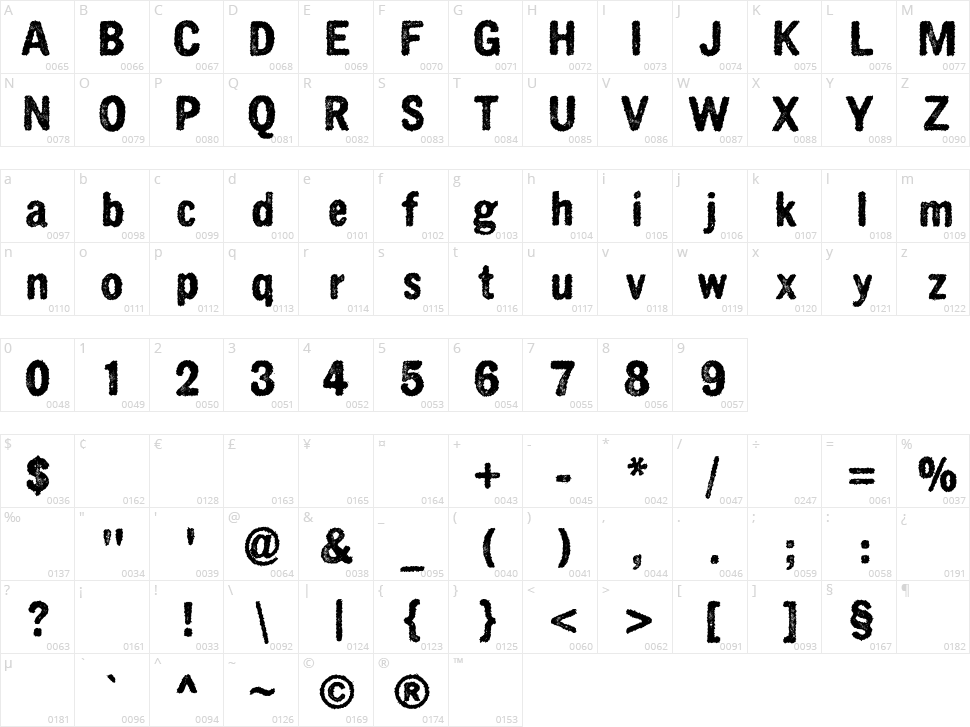 Crnagorszkij Buddah Orkesztar Character Map