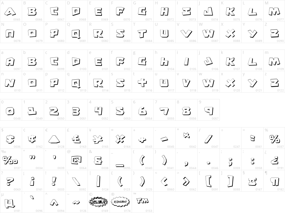 Cro-Magnum Character Map