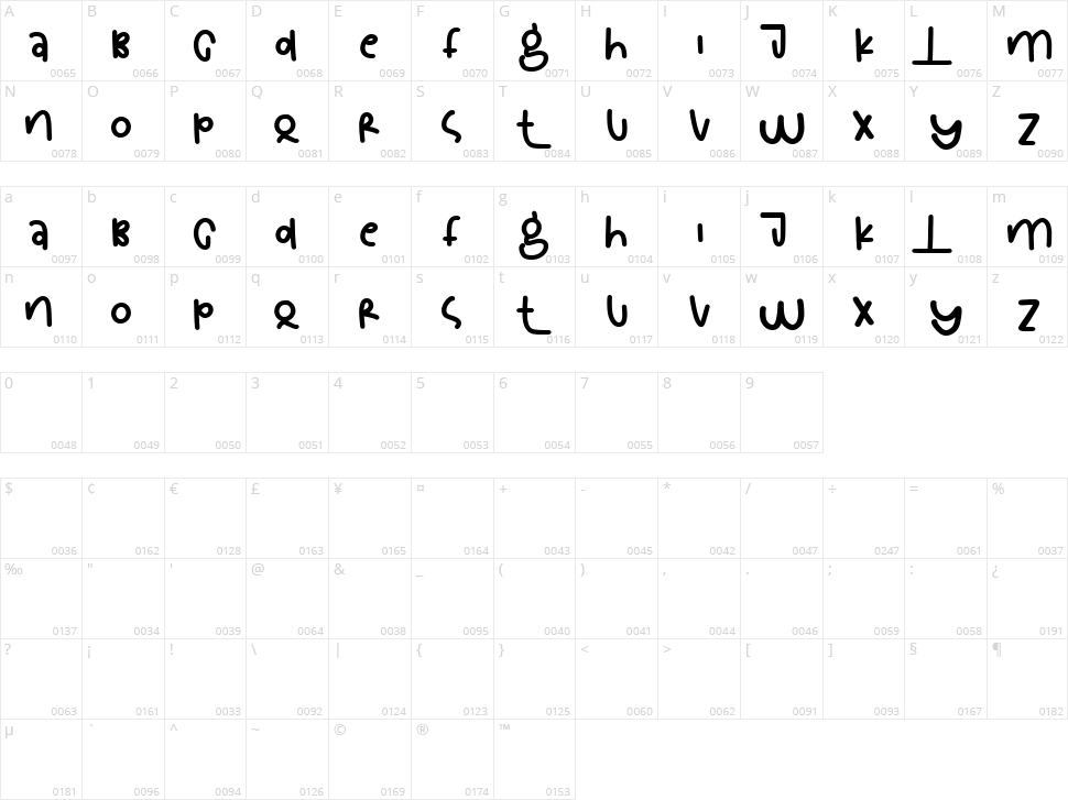 Crocodile Character Map