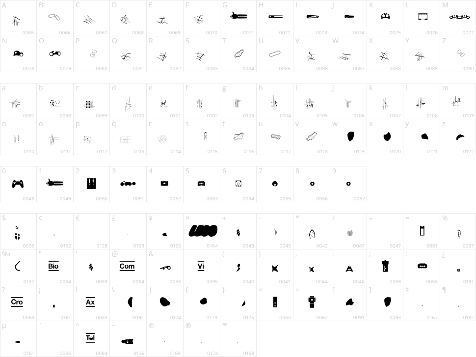 CroCro Character Map