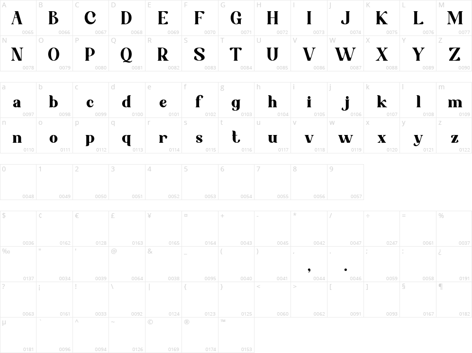 Croist Character Map