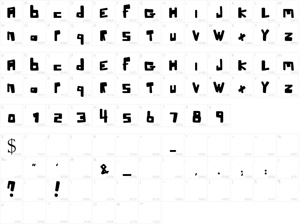 Crookers Character Map