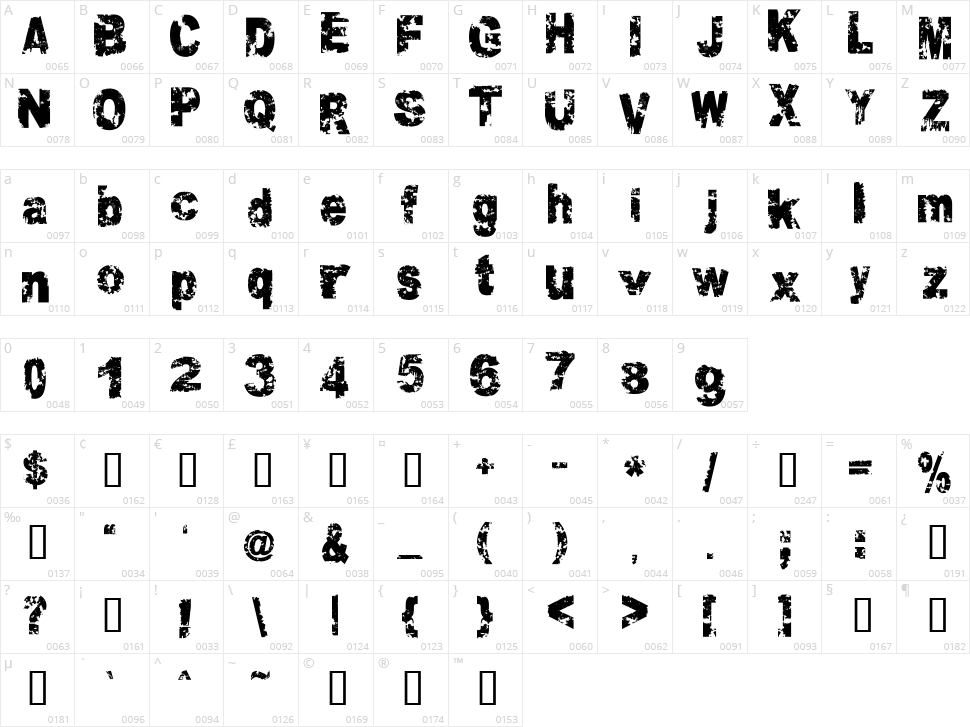 Crookiid Character Map