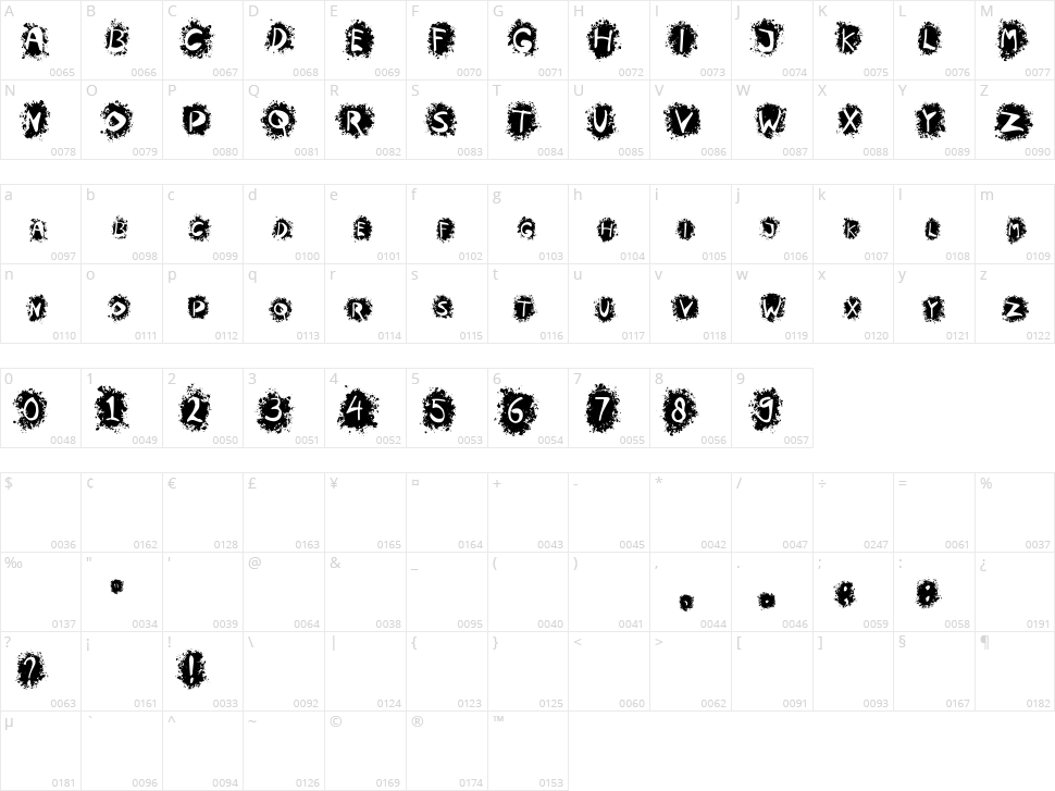 Crooth Character Map