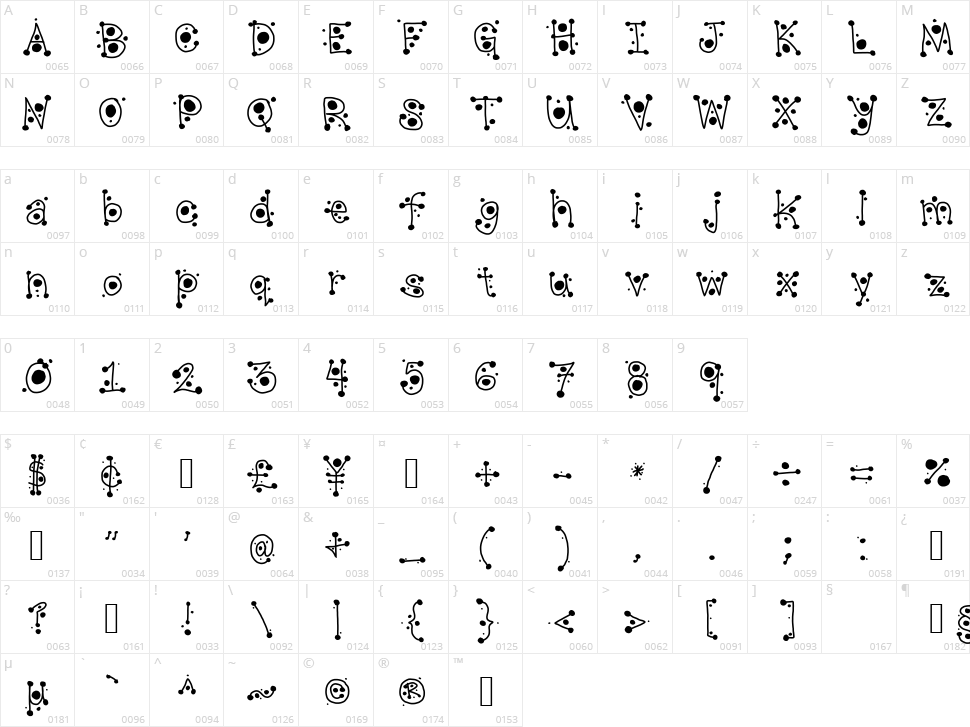 Crop Circles Character Map