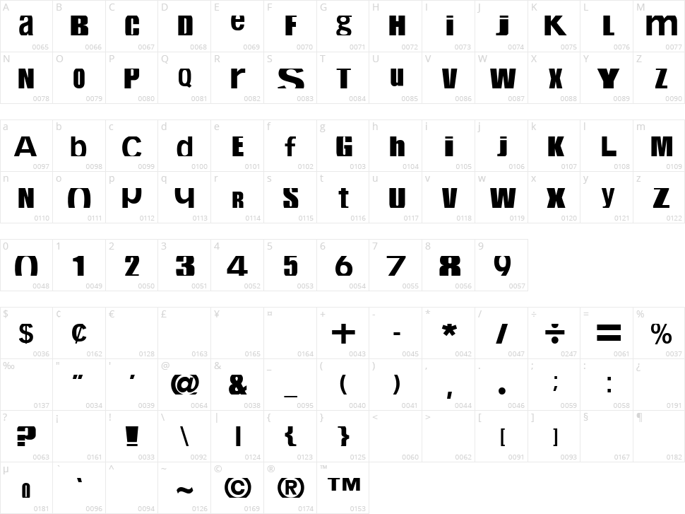 CropFont Character Map