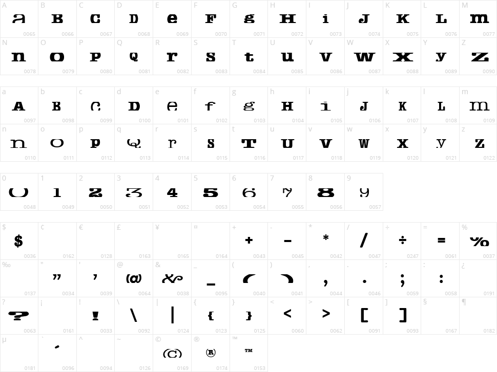 Cropfont Serif Character Map