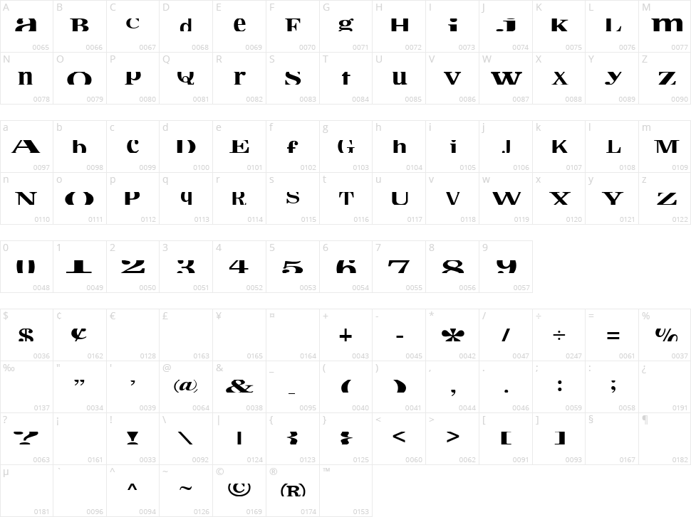 CropFont Xtra Character Map