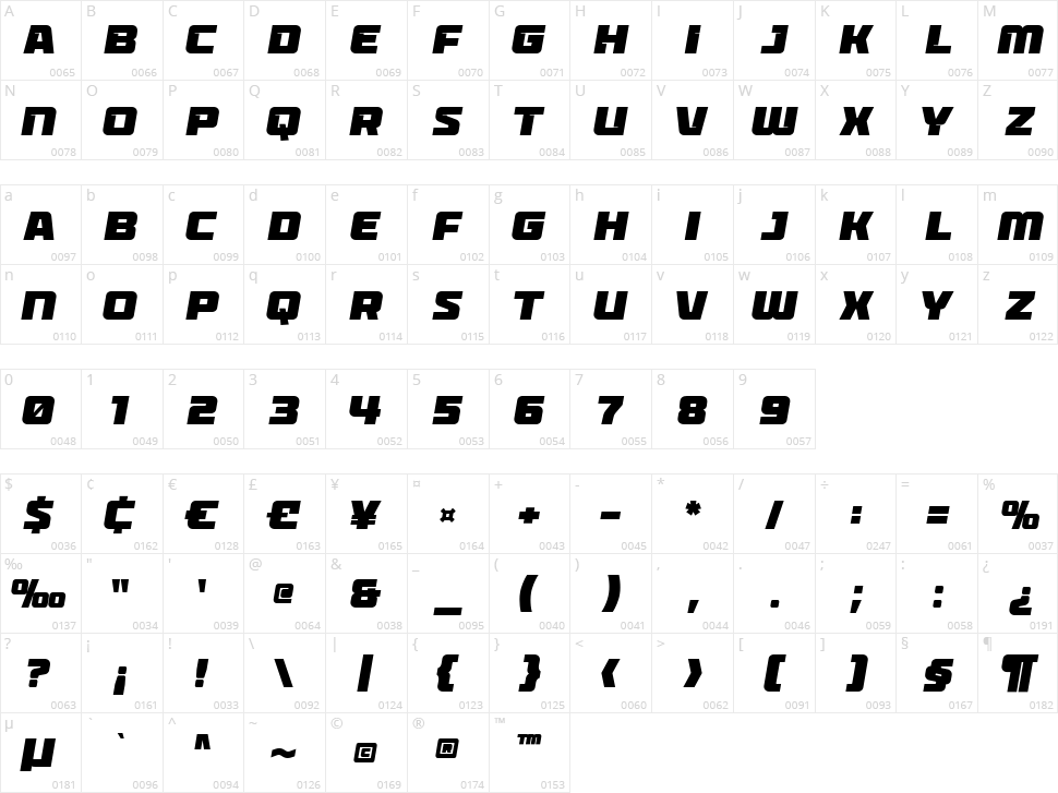 Cross Boxed Character Map
