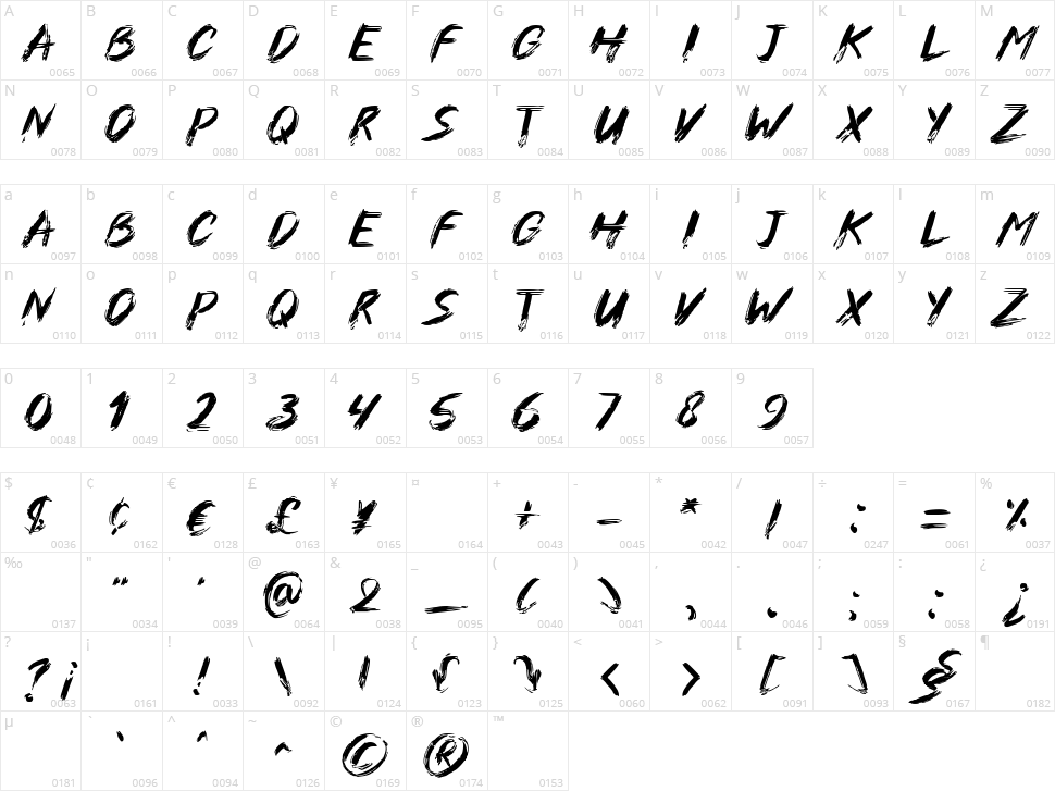 Cross X Character Map