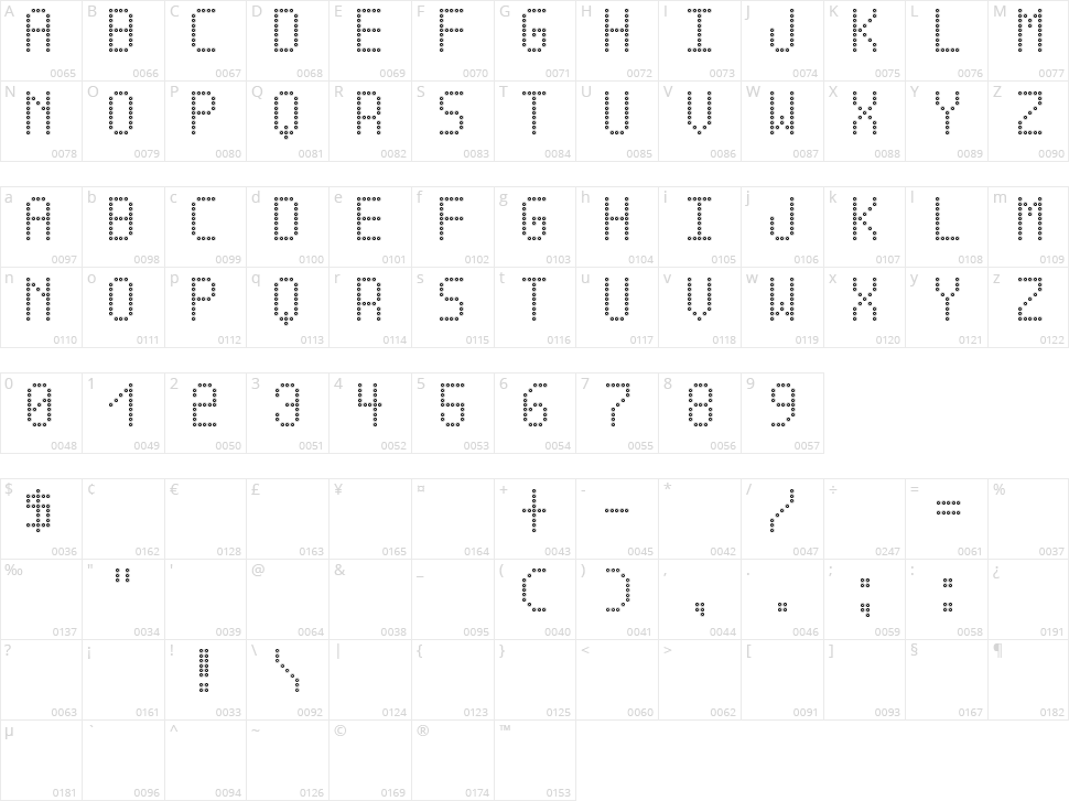 Cross Led TFB Character Map