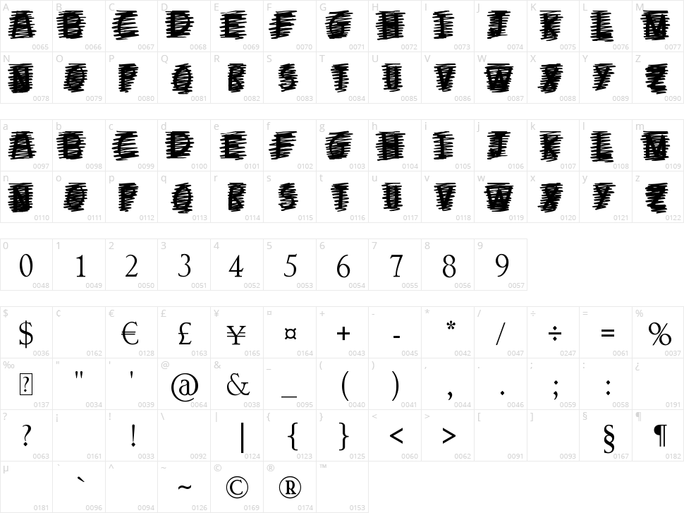Cross Out Character Map