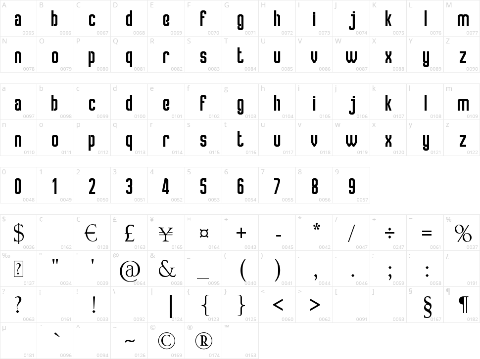 Crosslink Character Map