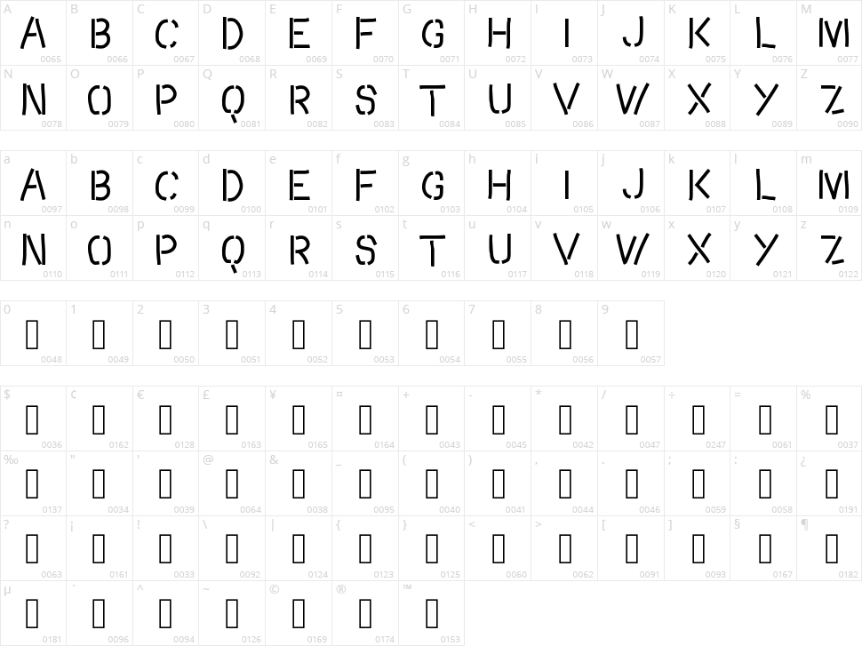 Crossroads Character Map