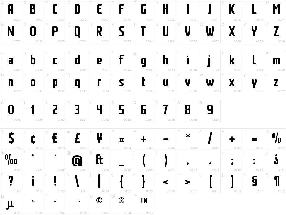 Crosswinds Character Map
