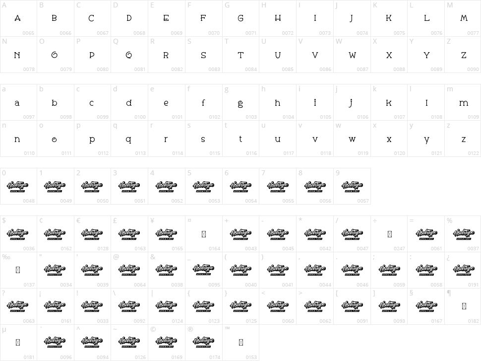 Crownhils Character Map