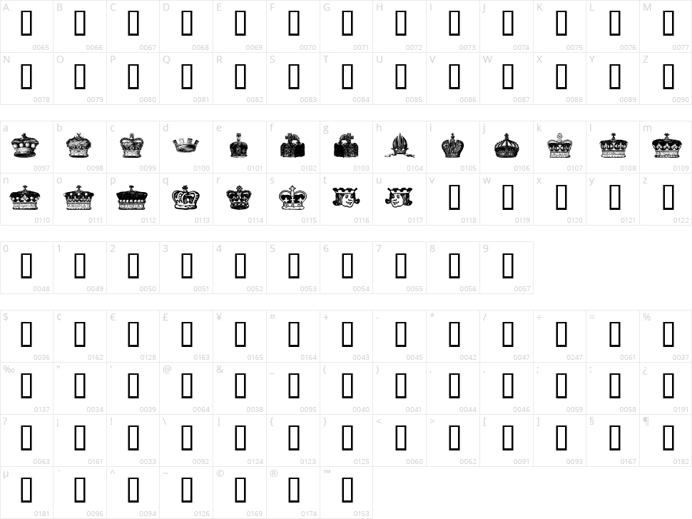 Crowns and Coronets Character Map